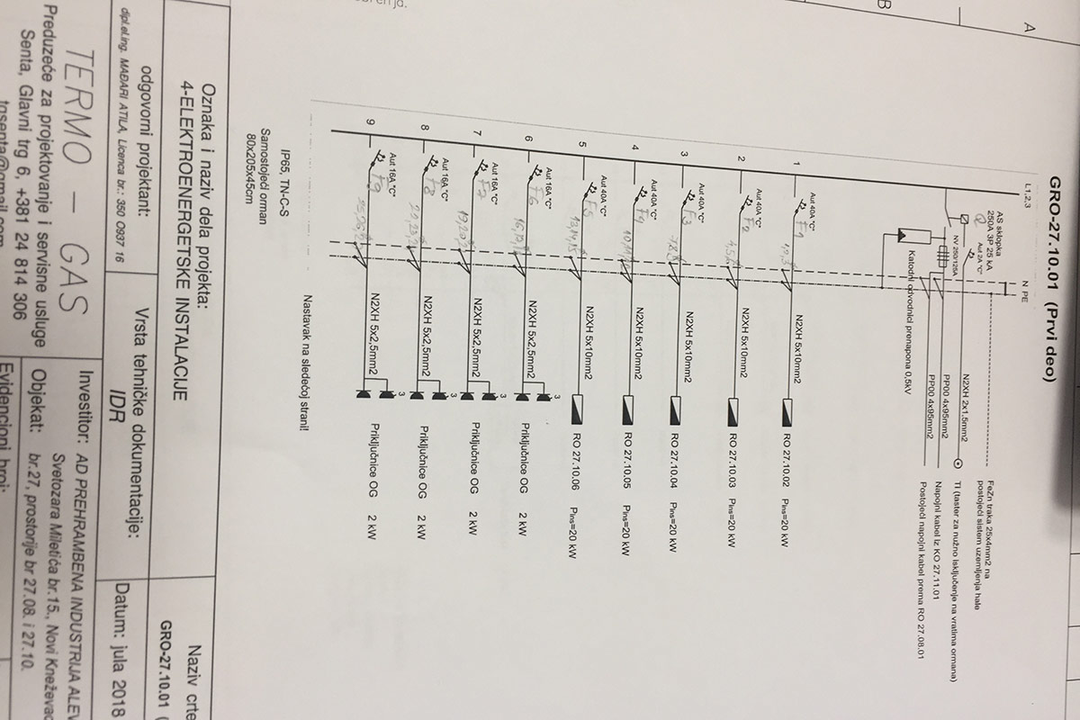 Kontrolmatik Slika projektovanje i inzenjering